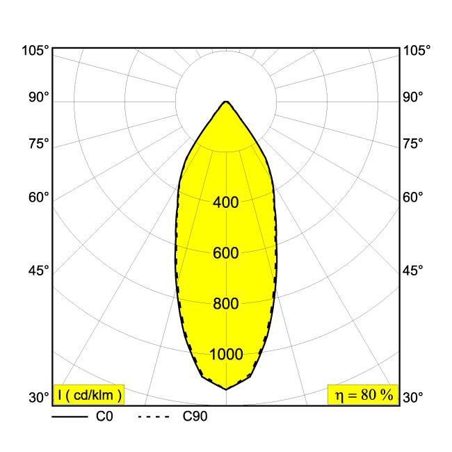 Afbeeldingen van CARREE ST OK LED 92733 B IP23/20 LED - 2700K - CRI90 - 33°