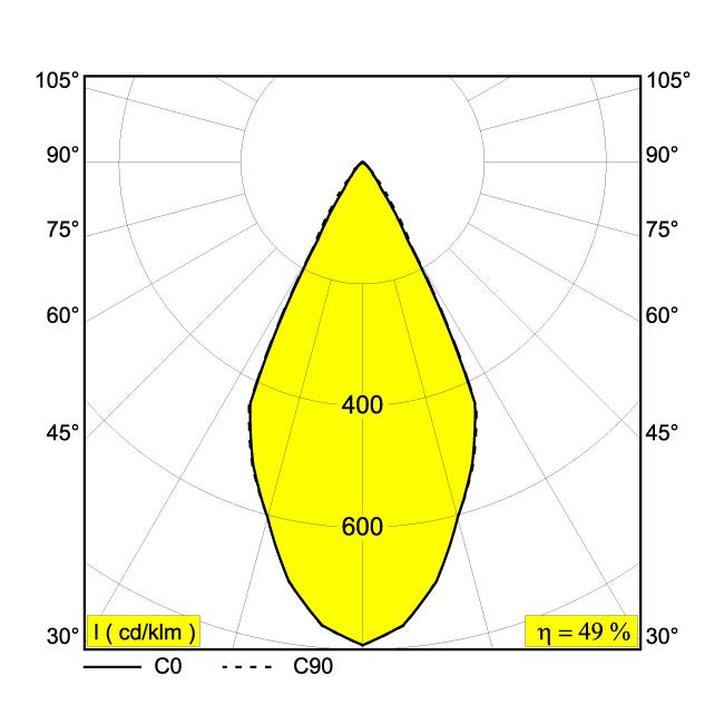 Afbeeldingen van DOT.COM L4 ON 92746 W-B IP20 LED - 2700K - CRI90 - 46°