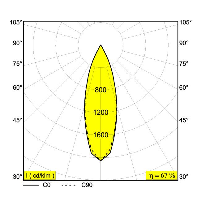 Afbeeldingen van DOT.COM L4 ON 93032 B-B IP20 LED - 3000K - CRI90 - 32°