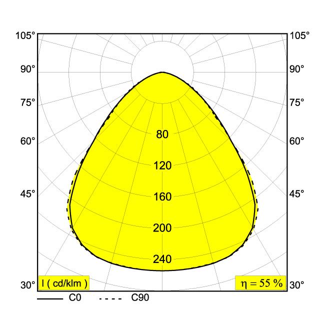 Afbeeldingen van DIRO SBL L 82 B IP43/20 LED - 2700K - CRI80