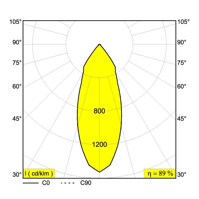 Afbeeldingen van VARO X 93036 W IP44 LED - 3000K - CRI90 - 36°