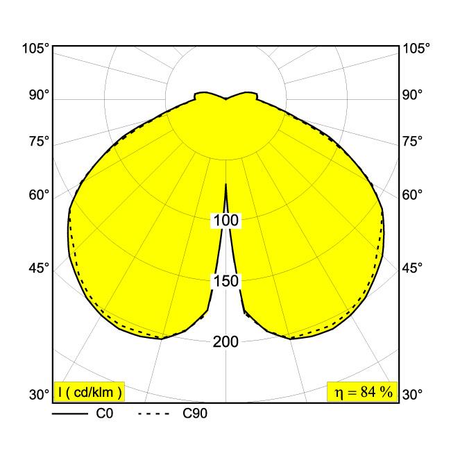 Afbeeldingen van BAZIL 121 N-ANO IP55 LED - 3000K - CRI80