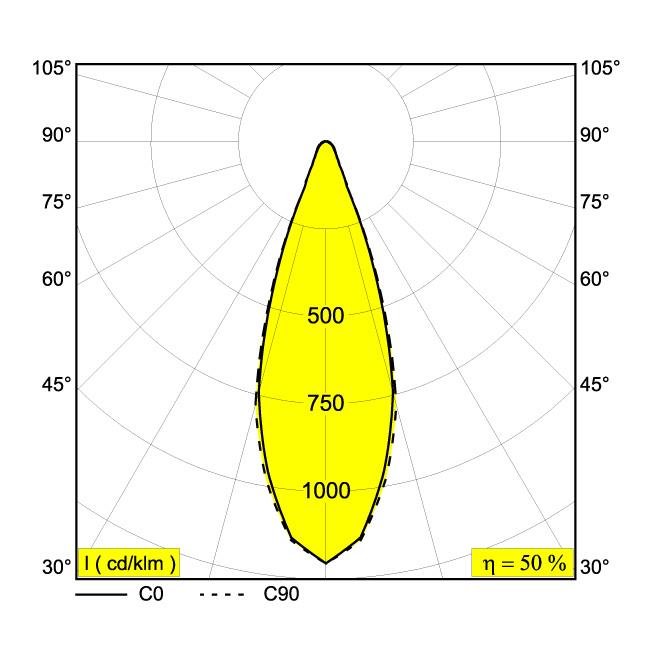 Afbeeldingen van M26L - VIZIR L 92733 MDL BBR IP20 LED - 2700K - CRI90 - 33°