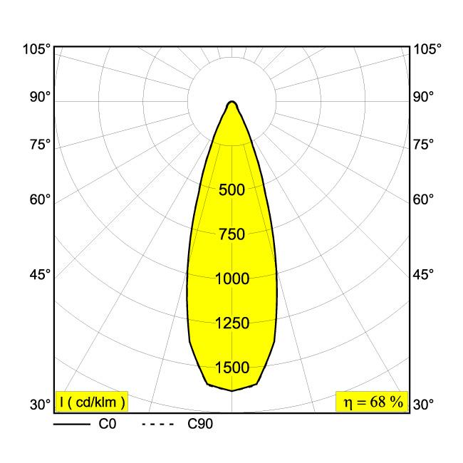 Afbeeldingen van M20/M26H - SPY 391 L 92740 MDL B IP20 LED - 2700K - CRI90 - 40°