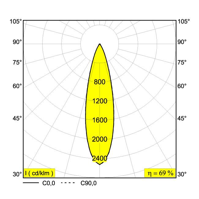 Afbeeldingen van SPY 66 ON 93030 B IP20 LED - 3000K - CRI90 - 30°