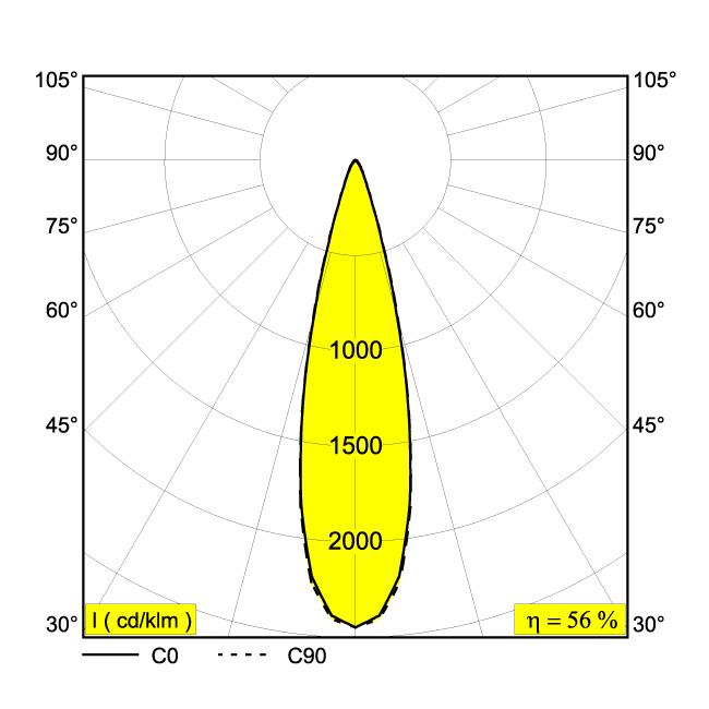 Afbeeldingen van FRAX SB 93026 HONEYCOMB N IP65 LED - 3000K - CRI90 - 26°