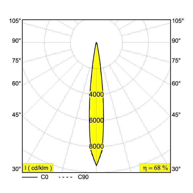 Afbeeldingen van FRAX S 93014 HONEYCOMB A IP65 LED - 3000K - CRI90 - 14°