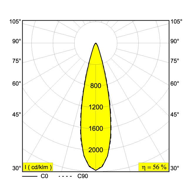 Afbeeldingen van FRAX M 93026 HONEYCOMB A IP65 LED - 3000K - CRI90 - 26°