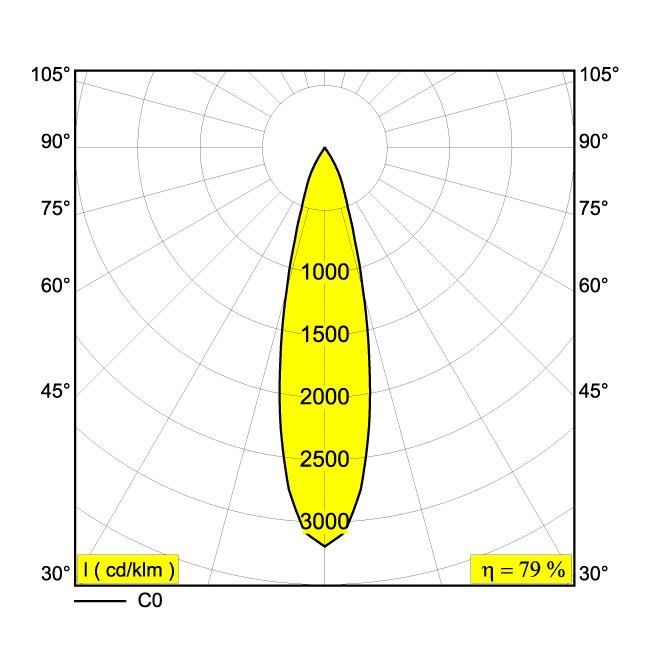 Afbeeldingen van BOWIE ON 1 92725 DIM8 B IP20 LED - 2700K - CRI90 - 25°