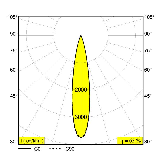 Afbeeldingen van SOLI - 52 NLT 982720 MDL B IP20 LED - 2700K - CRI98 - 20°