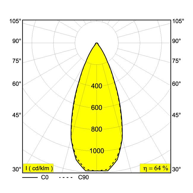 Afbeeldingen van SOLI - 52 NLT 982745 DIM5 B IP20 LED - 2700K - CRI98 - 45°