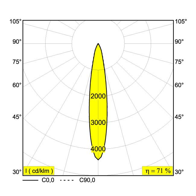 Afbeeldingen van SOLI - 66 93018 MDL B IP20 LED - 3000K - CRI90 - 18°