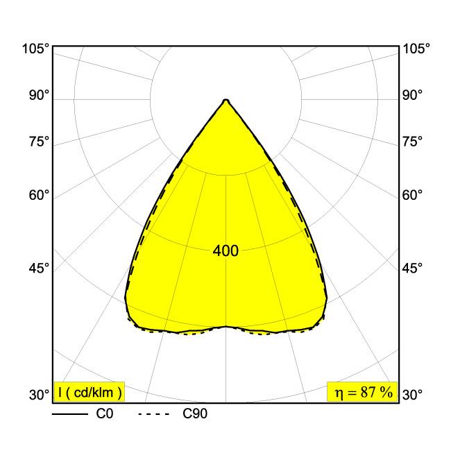 Afbeeldingen van SOLI - FORM 60 83067 MDL W-B IP20 LED - 3000K - CRI80 - 67°