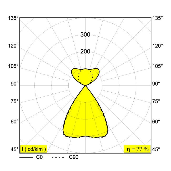 Afbeeldingen van SOLI - FORM 90 DOWN-UP 83067 MDL B-B IP20 LED - 3000K - CRI80 - 67°