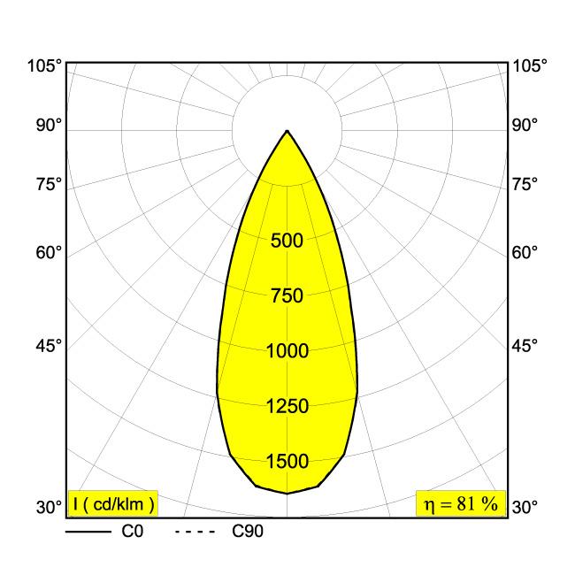 Afbeeldingen van SPL14 - SPY 39 92740 DIM5 B IP20 LED - 2700K - CRI90 - 40°