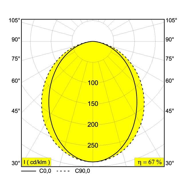 Afbeeldingen van ALINER 125 930 B IP20 LED - 3000K - CRI90