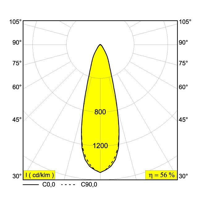 Afbeeldingen van ARTUUR R 92730 B IP20 LED - 2700K - CRI90 - 30°