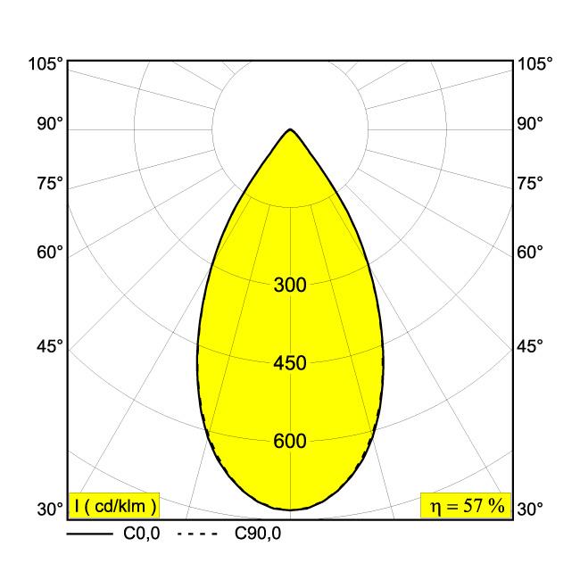 Afbeeldingen van ARTUUR R 93060 B IP20 LED - 3000K - CRI90 - 60°