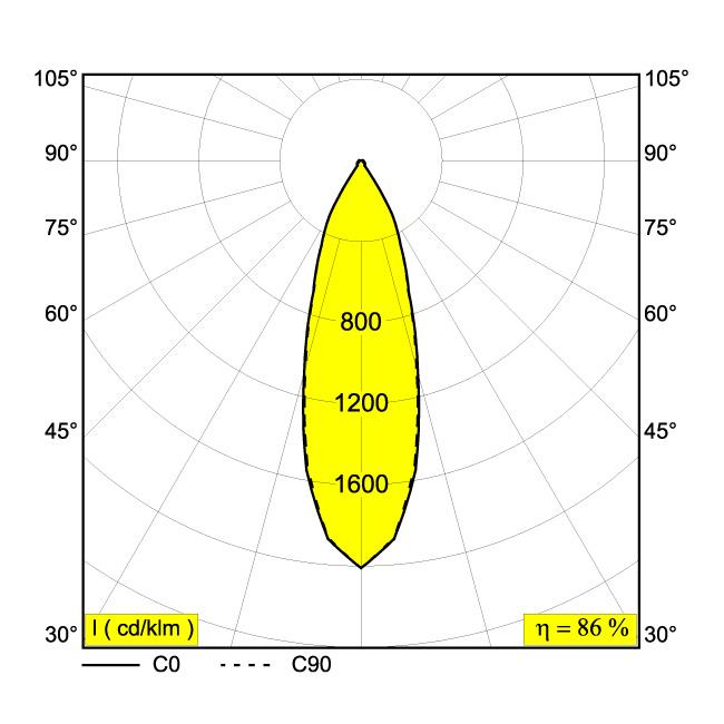 Afbeeldingen van QOBY S AC 1 92733 DIM8 B IP20 LED - 2700K - CRI90 - 33°