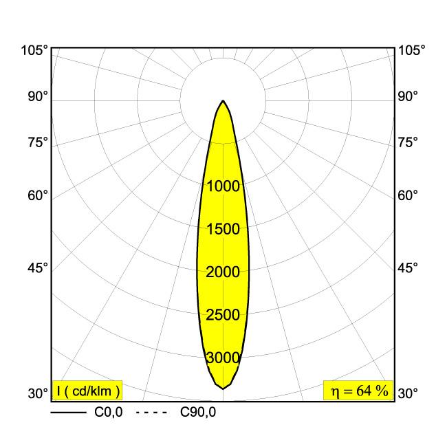 Afbeeldingen van ENTERO RD-S IP 93020 B IP44/20 LED - 3000K - CRI90 - 20°