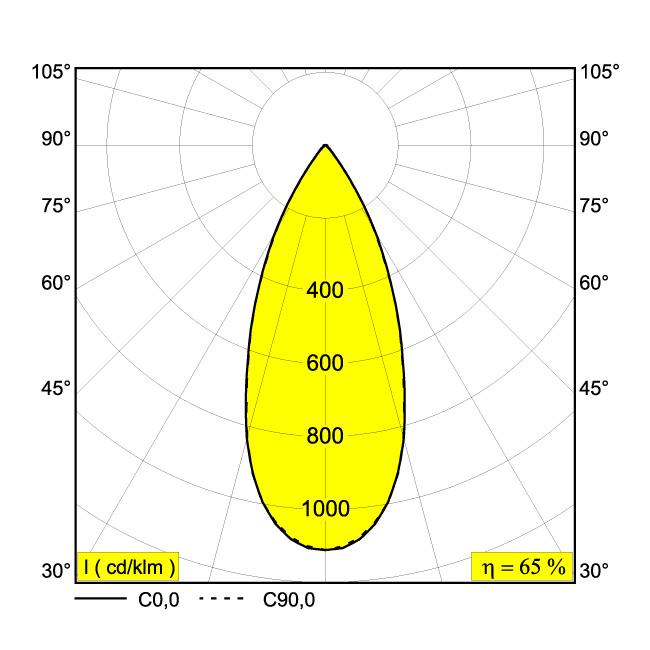 Afbeeldingen van ENTERO RD-S IP 93045 GC IP44/20 LED - 3000K - CRI90 - 45°