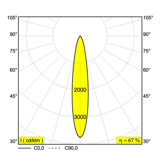 Afbeeldingen van ENTERO RD-M IP 93018 W IP44/20 LED - 3000K - CRI90 - 18°