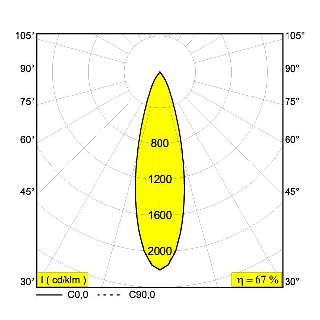 Afbeeldingen van ENTERO RD-M IP TW 96530 B IP44/20 LED - 2700K-6500K - CRI90 - 30°