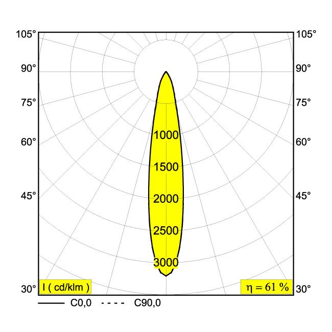 Afbeeldingen van ENTERO RD-M X 92718 B IP65 LED - 2700K - CRI90 - 18°