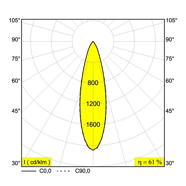 Afbeeldingen van ENTERO RD-M X 93030 B IP65 LED - 3000K - CRI90 - 30°