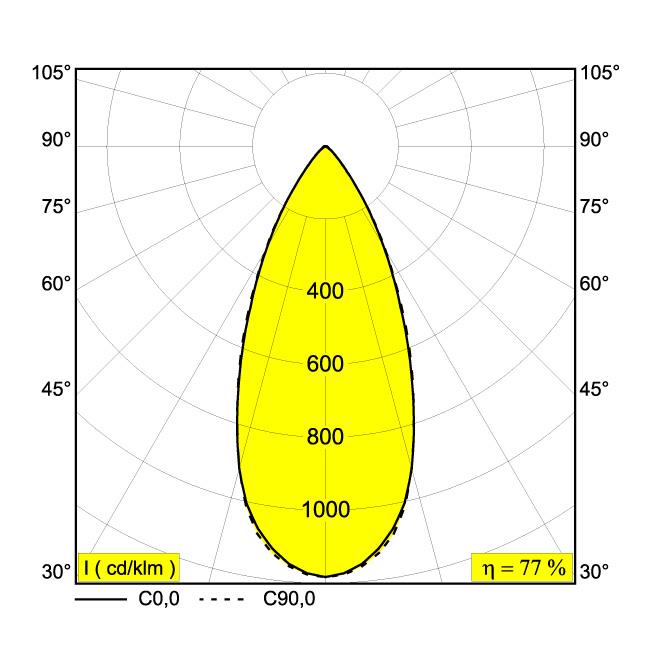 Afbeeldingen van ENTERO SQ-S 93045 B IP20 LED - 3000K - CRI90 - 45°