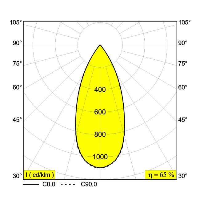 Afbeeldingen van ENTERO SQ-S IP TW 96545 B IP44/20 LED - 2700K-6500K - CRI90 - 45°