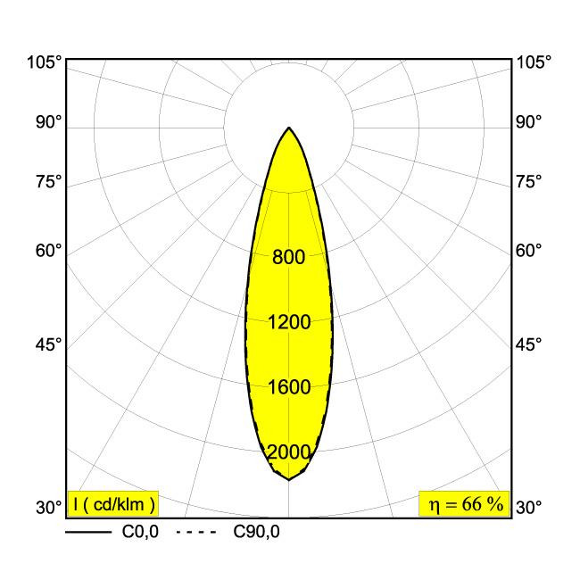 Afbeeldingen van ENTERO SQ-M IP 93030 B IP44/20 LED - 3000K - CRI90 - 30°