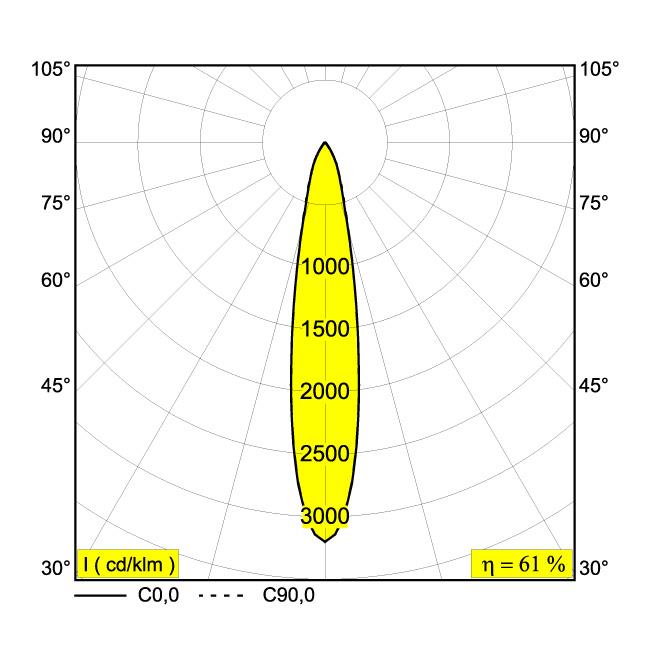 Afbeeldingen van ENTERO SQ-M X 92718 W IP65 LED - 2700K - CRI90 - 18°