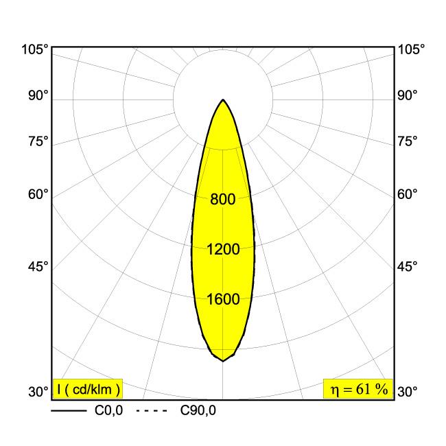 Afbeeldingen van ENTERO SQ-M X 92730 B IP65 LED - 2700K - CRI90 - 30°