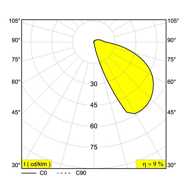 Afbeeldingen van LOGIC W L W IP65 LED - 3000K - CRI80