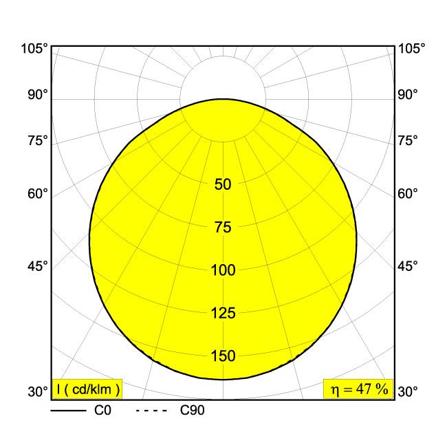 Afbeeldingen van SUPER-OH! XS 25 DIM8 W IP40 LED - 3000K - CRI80