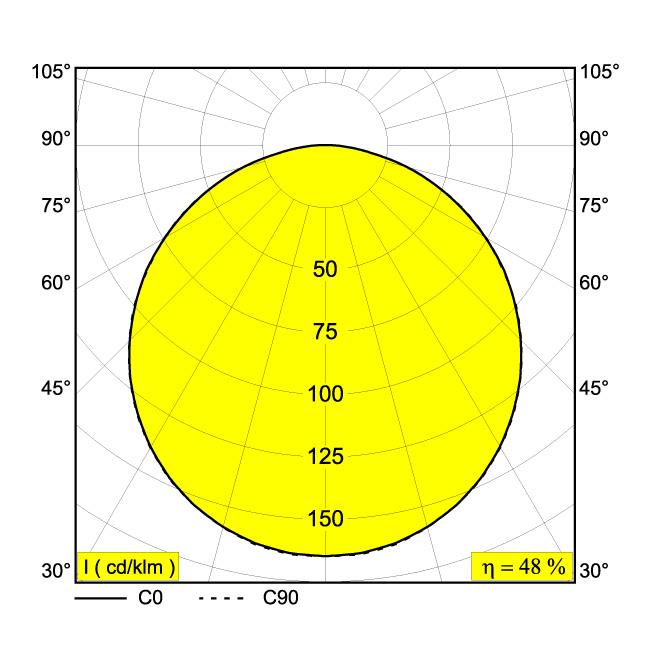 Afbeeldingen van SUPER-OH! XS 39 DIM8 B IP40 LED - 3000K - CRI80