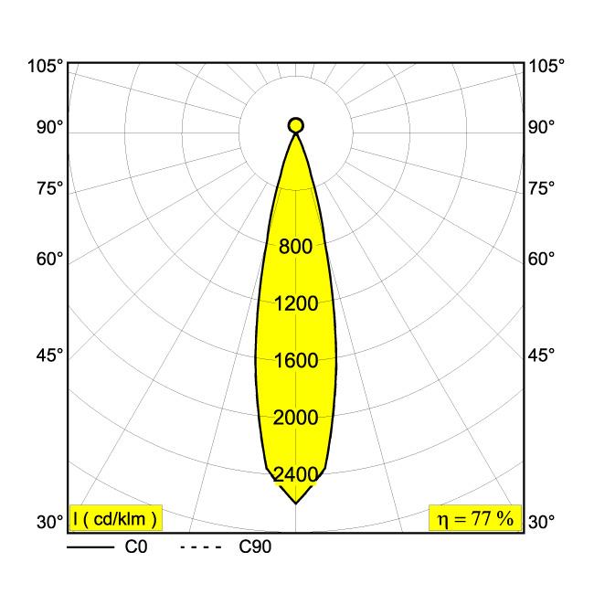 Afbeeldingen van SUPERLOOP-FIX 40 DOWN-UP 82720 MDL B IP20 LED - 2700K - CRI80 - 20°