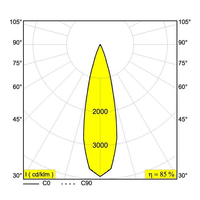 Afbeeldingen van M52 - 1 LED 83020 MDL IP20 LED - 3000K - CRI80 - 20°