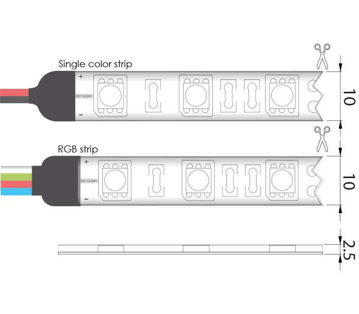 Afbeeldingen van LED strip SILVER IP62, 24Vdc, 60LED/m, 14,4W/m, 510 Lm/m, RGB