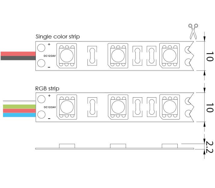 Afbeeldingen van LED strip BRONZE IP20, 24Vdc(rol van 5 meter) 60LED/m, 14,4W/m, 510 Lm/m, RGB