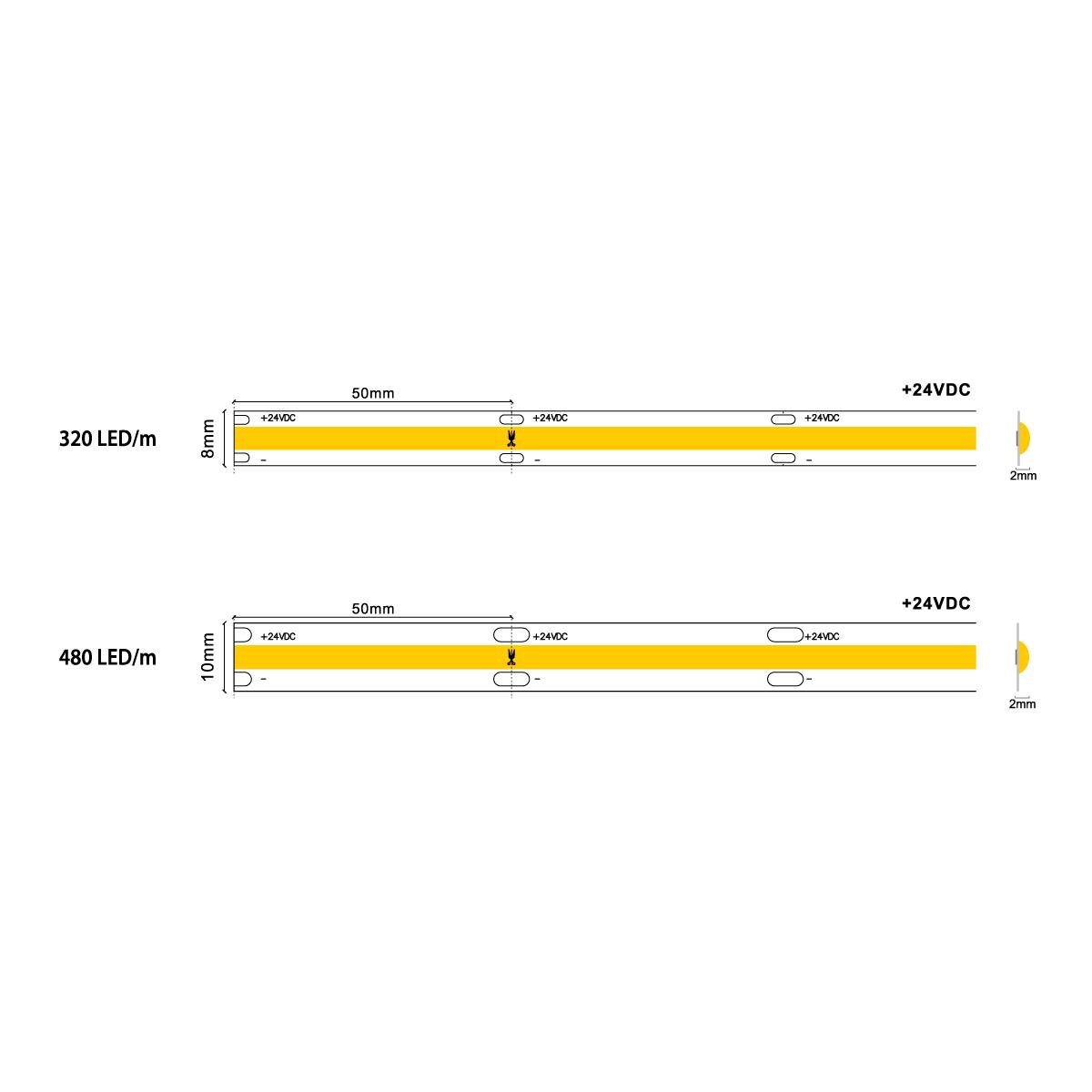 Afbeeldingen van LED strip BRONZE COB, IP20, 24Vdc, 320 LED/m, 10W/m, 780 Lm/m, 2400K
